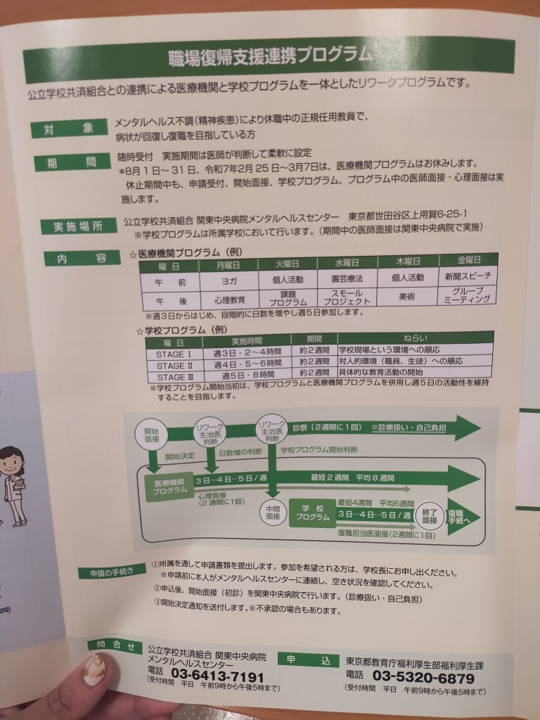 関東中央病院リワークプログラム